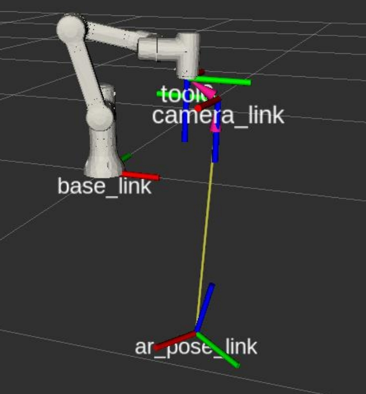 tf_link