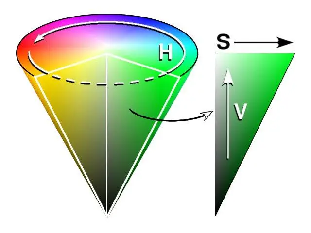 hsv_space