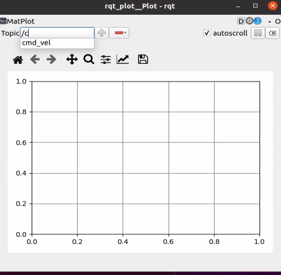 1rqt-plot增加topic.png