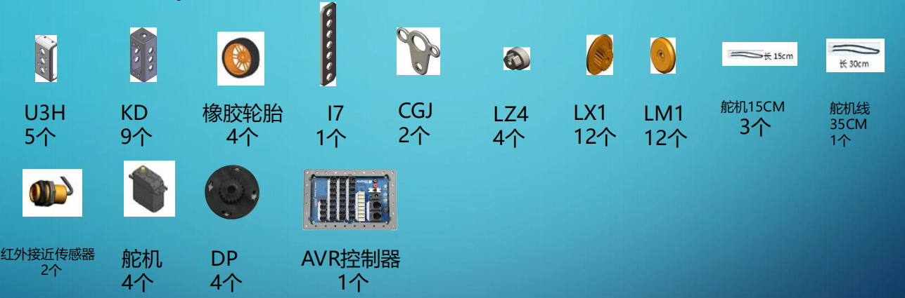 use_parts