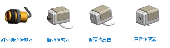 IOSensor
