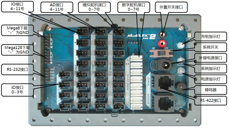 controller_interface