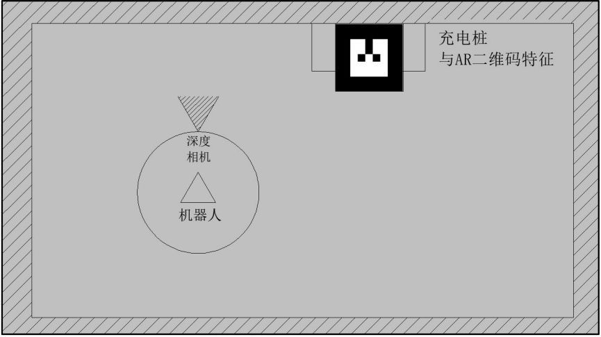 tag